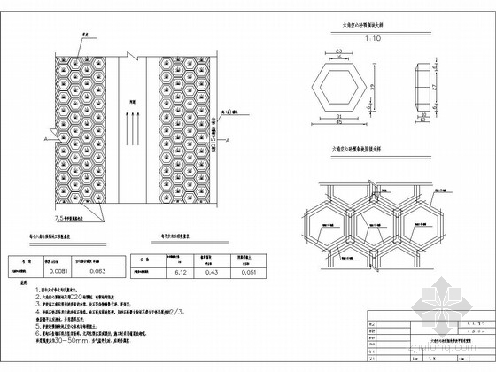 空心六棱块预制资料下载-[原创]河道治理结构图