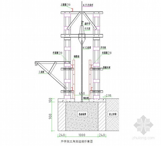 换窗施工方案资料下载-双圆筒仓滑模施工方案