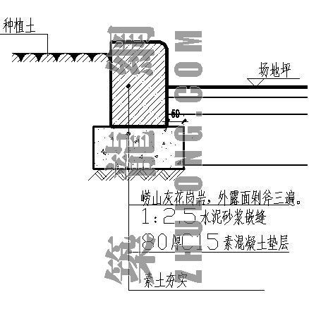 路牙石CAD做法资料下载-崂山灰路牙石做法详图