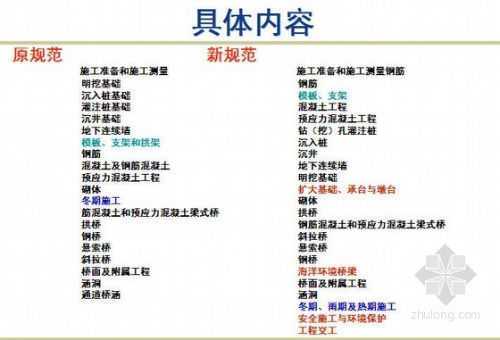 桥涵技术交底PPT资料下载-[PPT]2011版公路桥涵施工技术规范解读