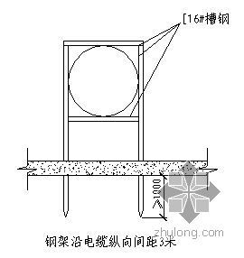 郑州某地下人防工程地下管线加固处理方案- 