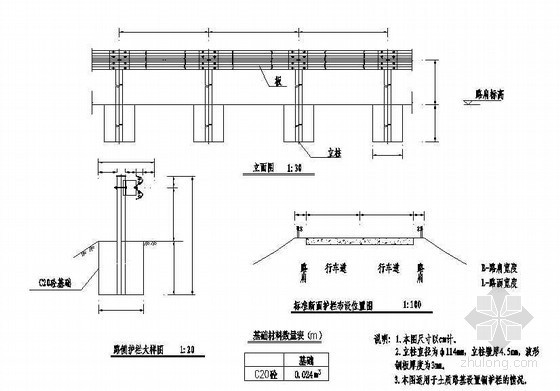 31439波形梁钢护栏资料下载-路桥交通防护工程埋置式波形钢护栏节点详图设计
