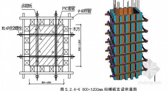 地下室钢套管资料下载-地下室混凝土结构模板施工工艺（胶合板、定型钢模）