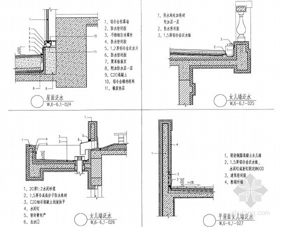 节点防水施工资料下载-建筑工程防水施工工艺（附节点图）