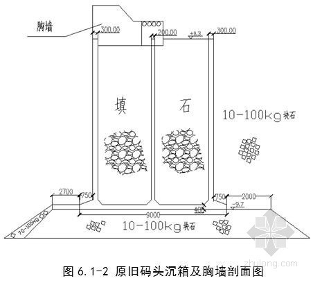 冲击钻桩基检测资料下载-[辽宁]某银行大厦桩基础施工方案（旋挖钻 冲击钻）