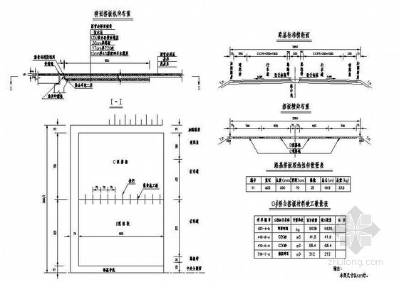 预应力混凝土T形板资料下载-预应力钢筋混凝土T梁桥台搭板一般构造节点详图设计