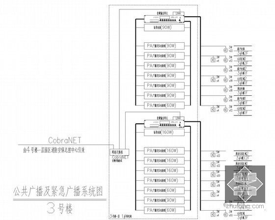 [上海]25万平城市综合体强弱电设计图纸174张（商业 酒店 办公 地下车库）-公共广播及紧急广播系统图