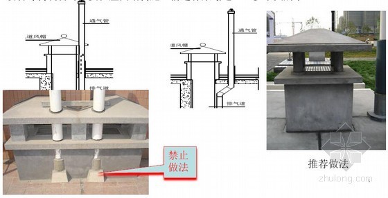 知名施工企业编制屋面工程作业指导书（98页）-通气管避让原则 