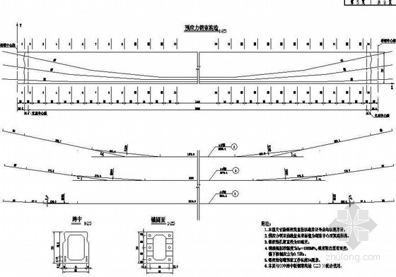 预应力空心板钢束大样图资料下载-预应力混凝土空心板预应力钢束构造节点详图设计