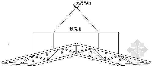 钢结构厂房吊装示意图资料下载-桁架吊装示意图