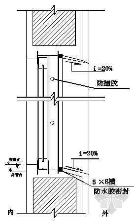 塑钢窗工艺标准资料下载-塑钢窗防水做法详图