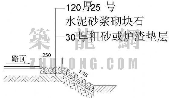 室外钢板收边详图资料下载-室外构造详图