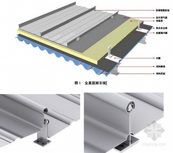 铝镁锰屋面内天沟资料下载-[QC成果]提高金属屋面安装一次合格率汇报(图文结合)