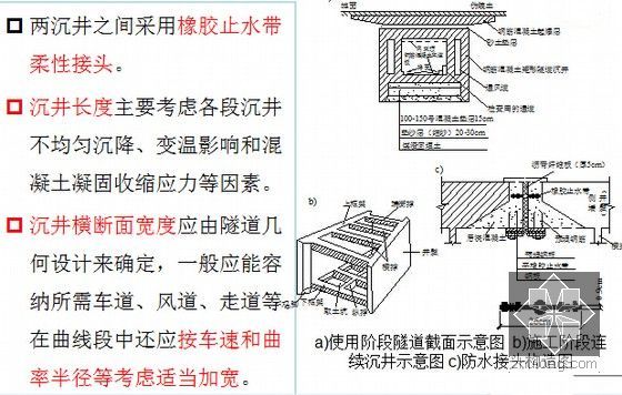 地下工程课程讲义1183页PPT（著名大学）-隧道连续沉井