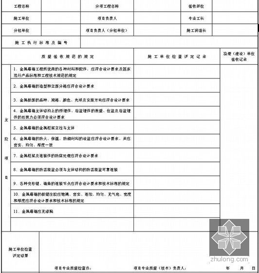 [四川]建筑工程施工质量验收规范实施指南（253页 土建用表）-金属幕墙工程检验批质量验收记录