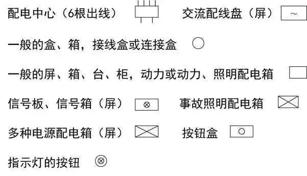 与你月薪息息相关的建筑强弱电基础知识，值得收藏！_22