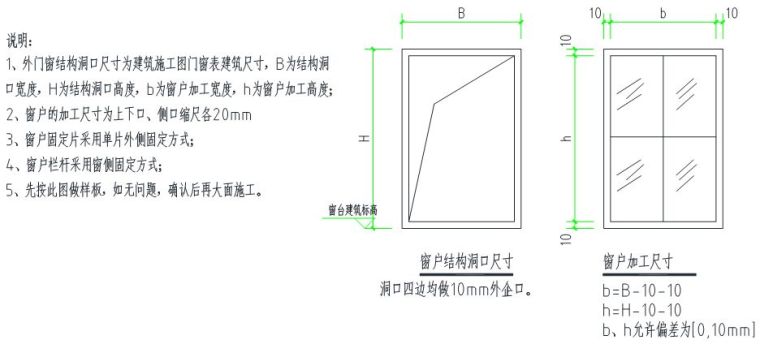 铝模深化设计八个要点的实例分享_12