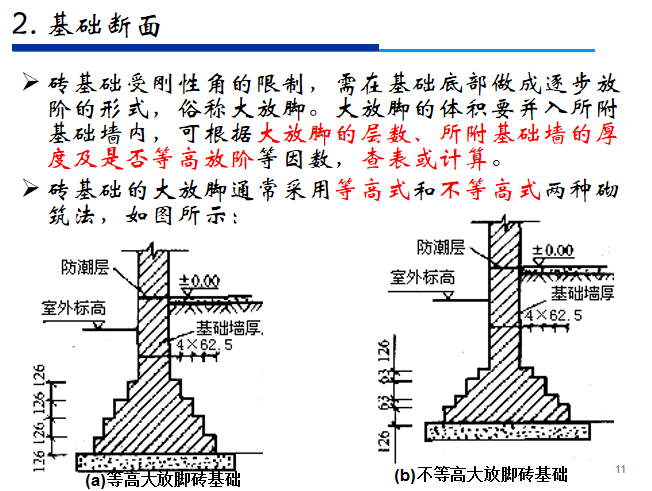 施工图预算-砌筑工程-基础断面