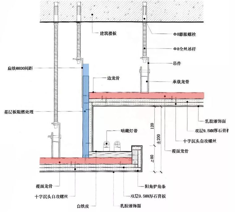 干货！天花设计和天花构造做法细化-微信图片_20180416172655.jpg