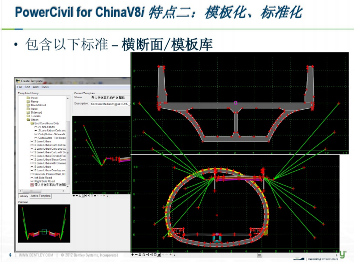 Bentley产品及土木BIM应用_5