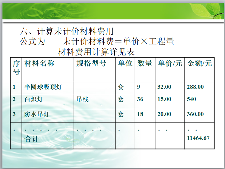 电气设备安装工程-施工图预算编制-材料费用计算详见表