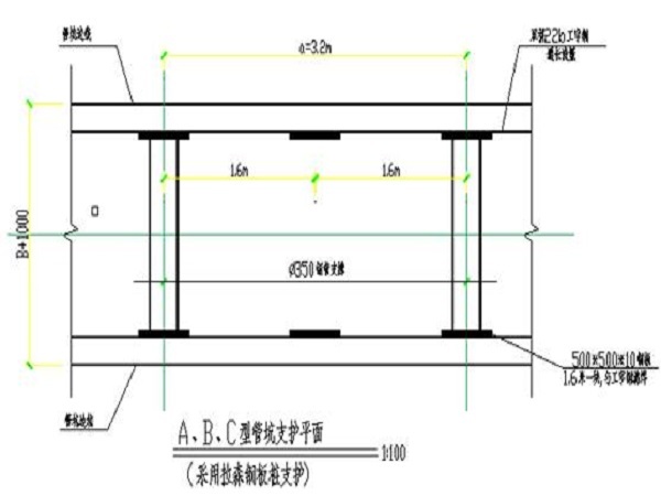 基坑支护工程内页资料资料下载-基坑支护方案Word版（共18页）