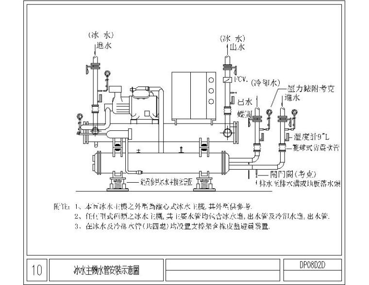 暖通水管安装资料下载-24款暖通节点大样安装详图（24张）