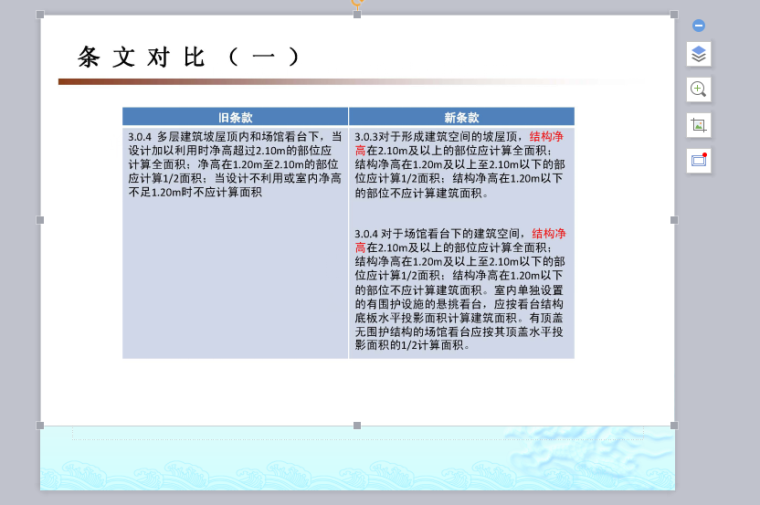 最新2014建筑面积计算规则新旧比较(附图)-条文对比