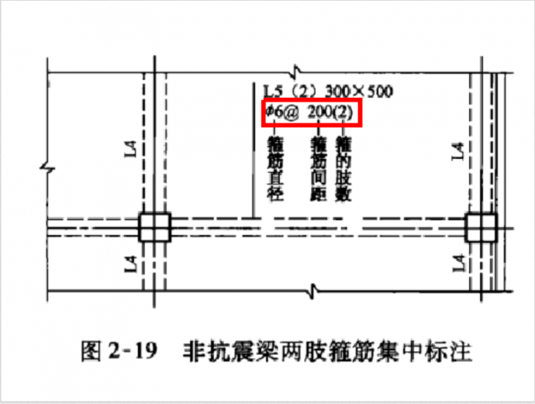 梁钢筋三维立体识图_29