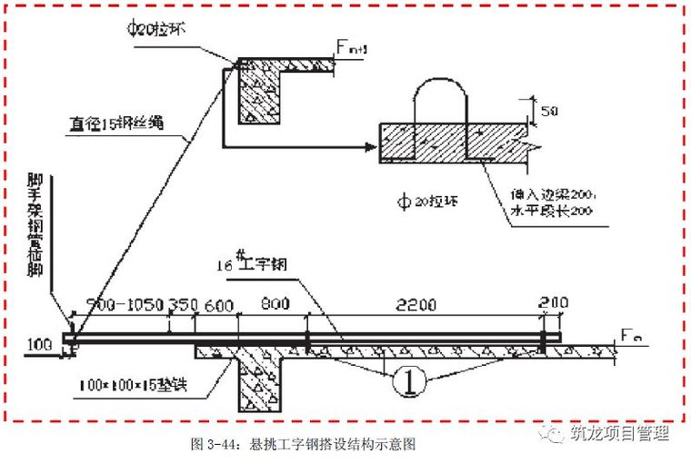 外脚手架及卸料平台安全标准化做法，看看华润是怎么要求的！_35