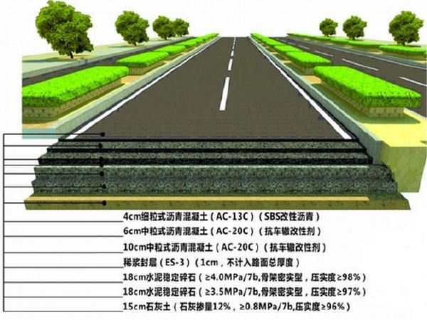 （预售）公路路面工程施工技术详解_1