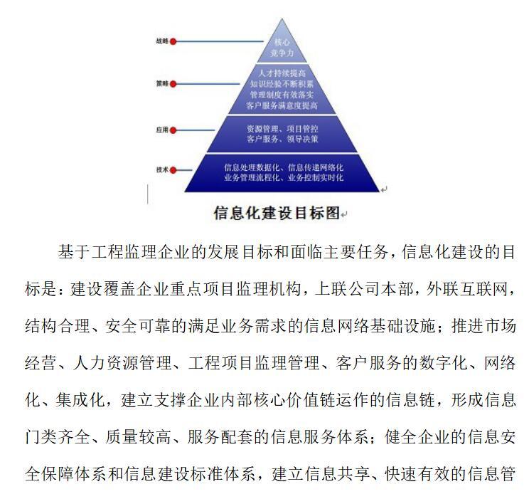 工程监理企业信息化解决方案（共13页）-二、方案介绍