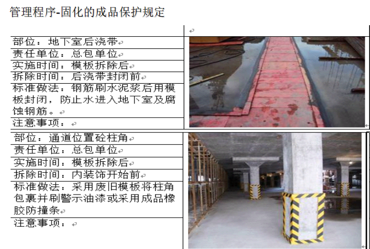 工程项目精细化管理讲义（共1104页，超全）_3