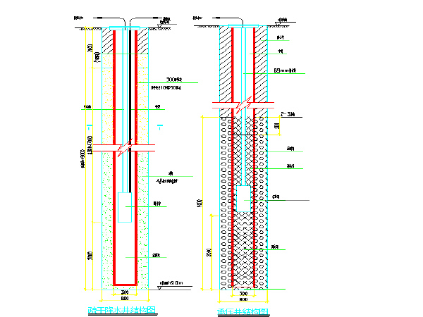基坑降水井布置图资料下载-基坑降水施工方案