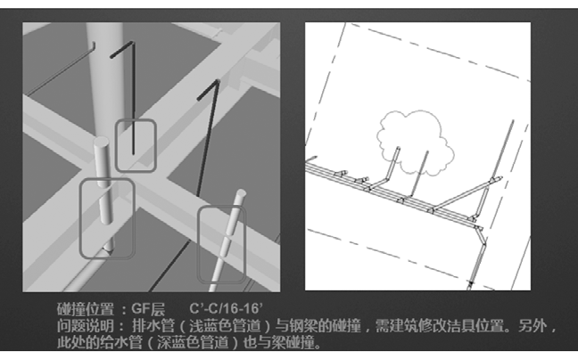 沉没中的关西机场资料下载-BIM技术在施工企业中的应用研究-以某机场项目为例