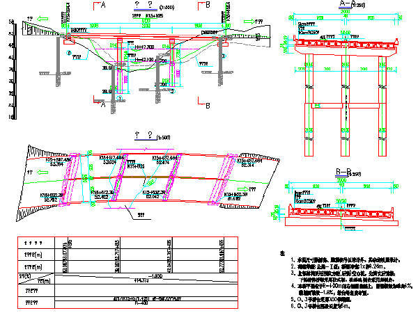 9米跨板桥资料下载-一级公路3x20预应力(后张)空心板桥图纸66张CAD附15份计算表（C50混凝土）