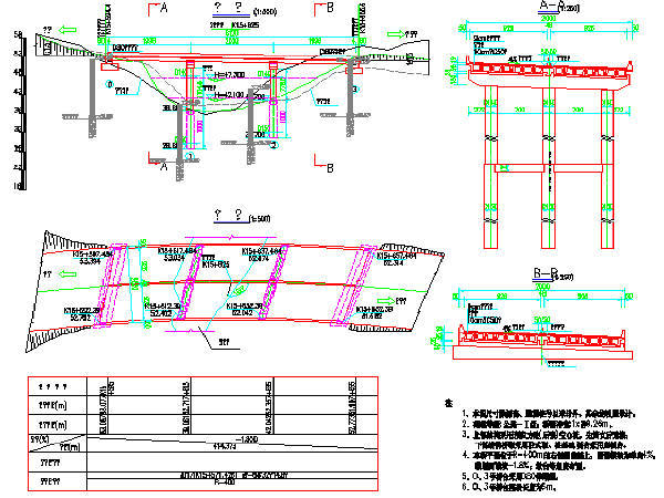 化学螺栓锚栓计算表资料下载-一级公路3x20预应力(后张)空心板桥图纸66张CAD附15份计算表（C50混凝土）