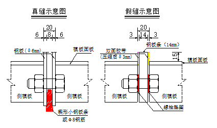 桥梁工程防撞护栏施工方案-模板设计示意图