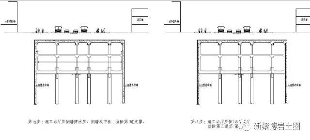 地铁车站施工方法汇总_14