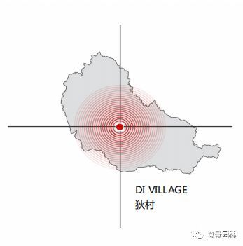 春风荡漾的狄村，意景园林助力乡村振兴_10