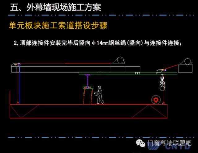 上海中心远大幕墙施工方案汇报，鲁班奖作品非常值得学习！_89