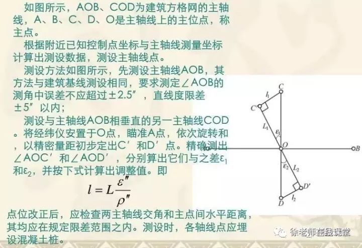 [工程测量]建筑施工控制测量_8