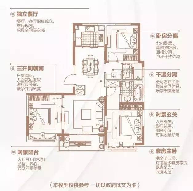 150㎡户型4间朝南(电梯嵌入户内），终于看到一个创新的！！_22