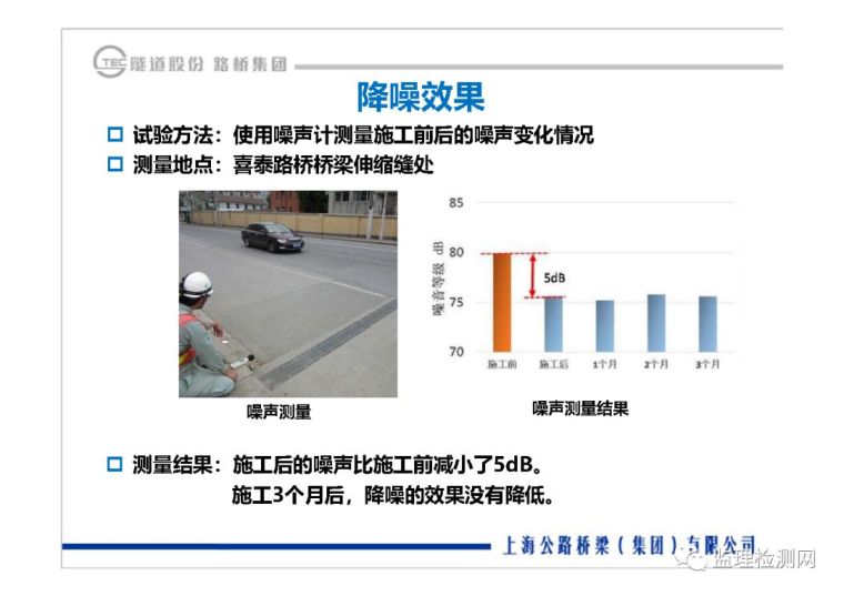 沥青路面养护技术论坛——道路绿色快速养_15