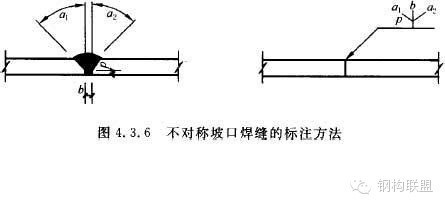 如何规定[钢结构施工详图]制图_13