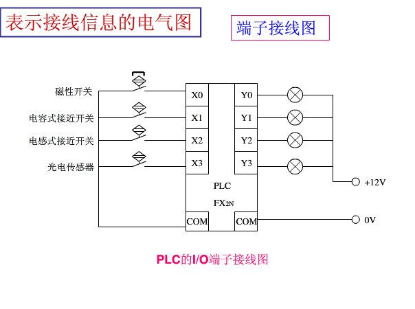 3分钟让你成为电气识图专家！_16