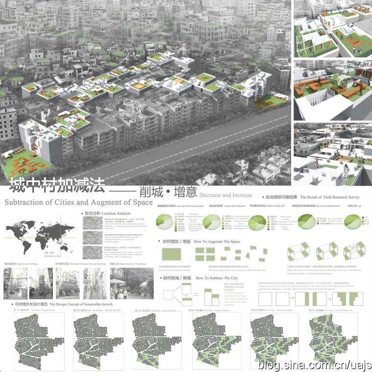 2014UA国际竞赛——城的平凡建筑-屏幕快照 2018-09-04 上午10.25.30