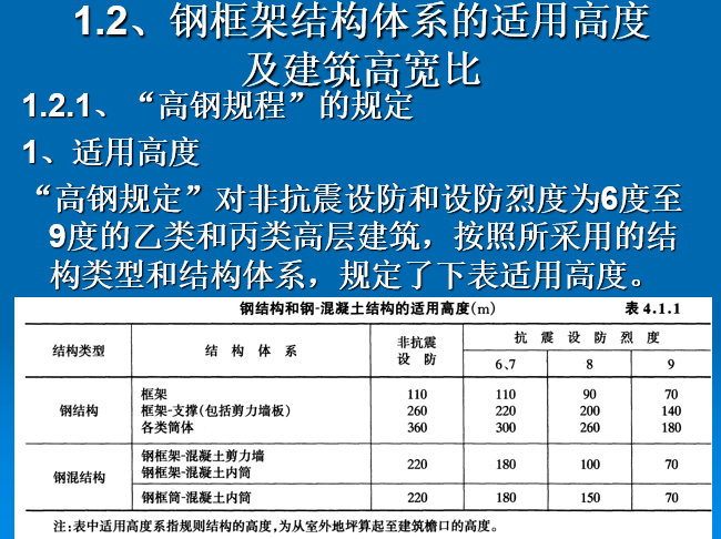 纯钢框架结构铰接柱脚资料下载-钢框架结构设计基本理论（ppt，99张）