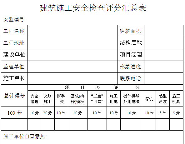 建筑工程安全管理资料（全套）-建筑施工安全检查评分汇总表