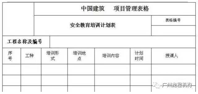 做好这22项管理、制度，分包队伍安全施工全掌控！_12